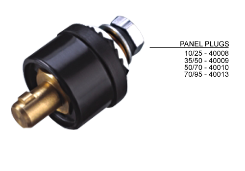 PANEL PLUGS